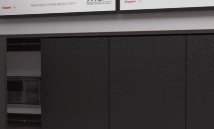 Furniture for audio and video products for the office
