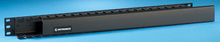 Closed Cover Finger Duct Cable Management Panel