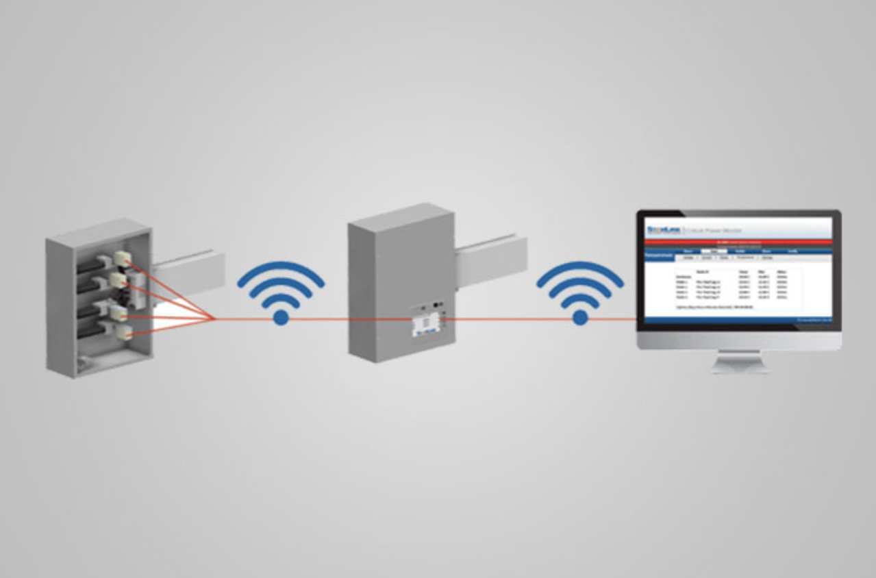 Image showing metering accessories working together for reporting